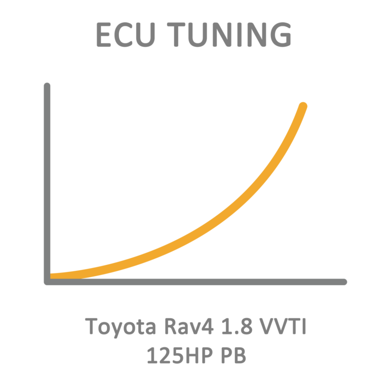 Toyota Rav4 1.8 VVTI 125HP PB ECU Tuning Remapping Programming